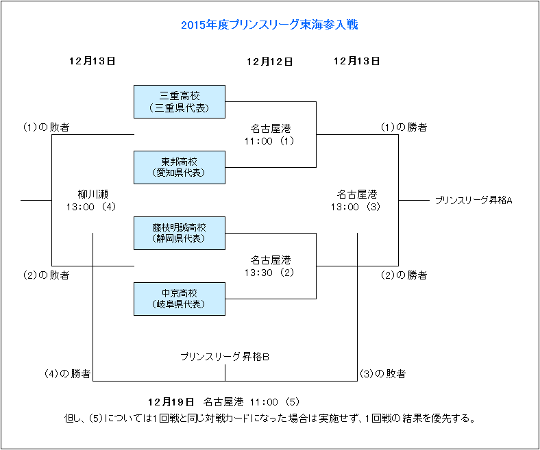 快船队内部,冲突加剧,教练泰伦卢,世界杯竞猜,2026世界杯,竞猜技巧,投注策略,赛事分析