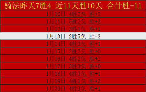 博德对战里,斯本专家分,葡体迎生死,世界杯竞猜,2026世界杯,竞猜技巧,投注策略,赛事分析