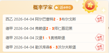 曼联困境升,詹俊解析弗,莱彻实习失,世界杯竞猜,2026世界杯,竞猜技巧,投注策略,赛事分析