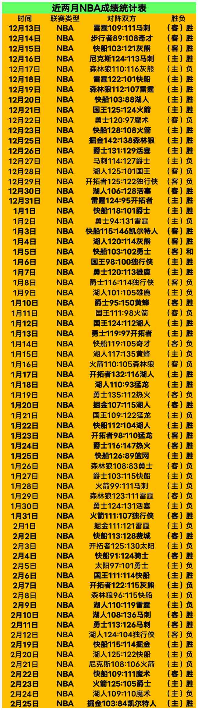 郑加恒晋级,赛义德,莫迪国际赛,世界杯竞猜,2026世界杯,竞猜技巧,投注策略,赛事分析