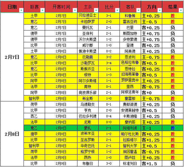 中国女子冰,壶队,年再夺世锦,世界杯竞猜,2026世界杯,竞猜技巧,投注策略,赛事分析