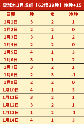 中国女子冰,壶队,年再夺世锦,世界杯竞猜,2026世界杯,竞猜技巧,投注策略,赛事分析