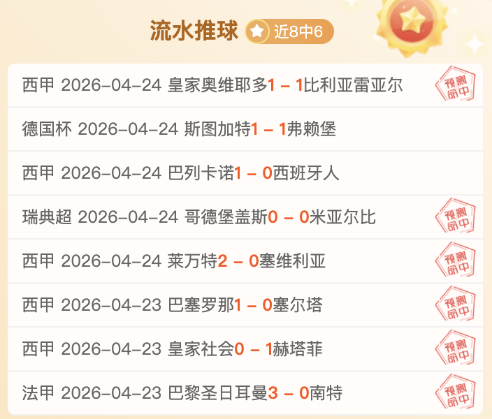今日,全拿预测,残阵森林狼,世界杯竞猜,2026世界杯,竞猜技巧,投注策略,赛事分析