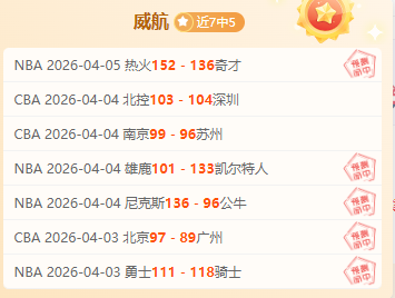 巴萨续约亚,马尔,力拒,世界杯竞猜,2026世界杯,竞猜技巧,投注策略,赛事分析