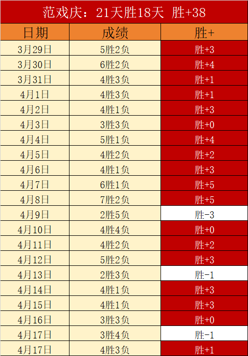 巴萨续约亚,马尔,力拒,世界杯竞猜,2026世界杯,竞猜技巧,投注策略,赛事分析