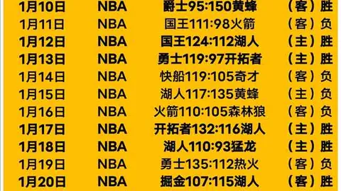 “郑加恒晋级赛义德·莫迪国际赛男单冠军赛”